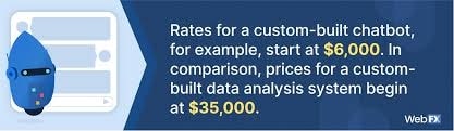 Rate for custom built