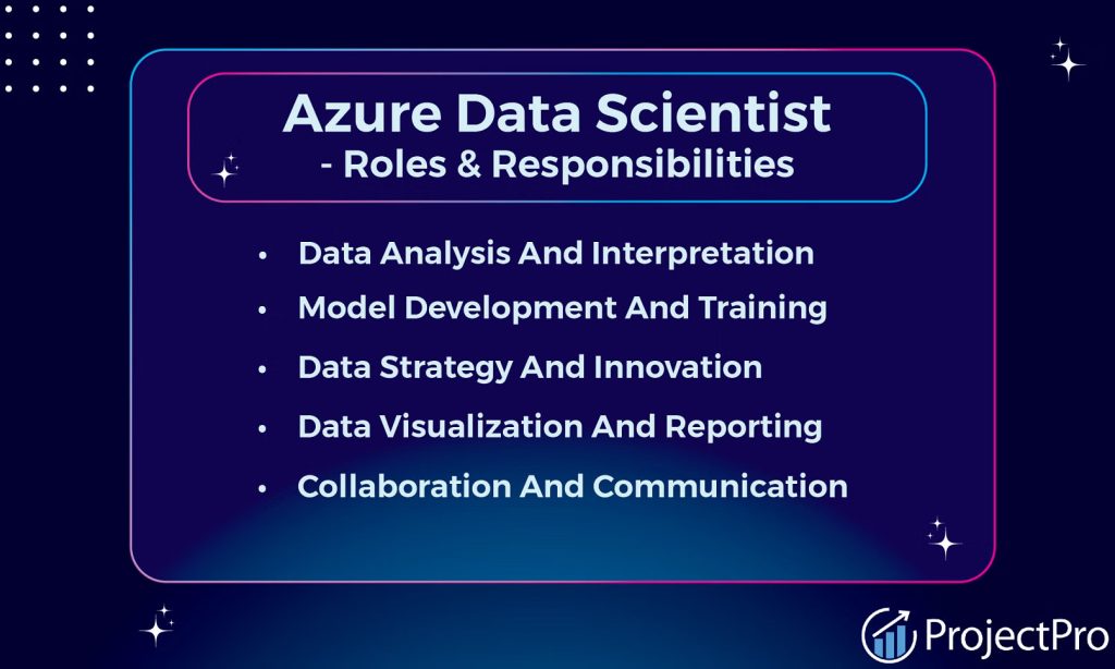 azure data scientist role and responsibilities