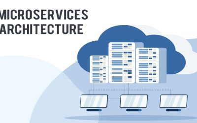 Microservices: Strategies Defining Architecture and Decom...  14 min read