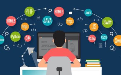 Beyond Java 2024: Exploring Top 10+ Programming Languages...  9 min read
