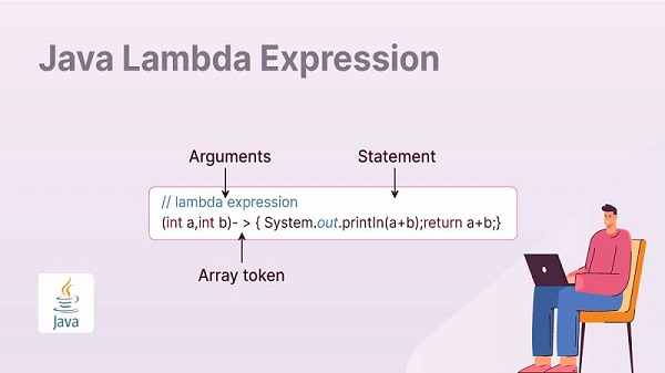 What is Lambda Expression
