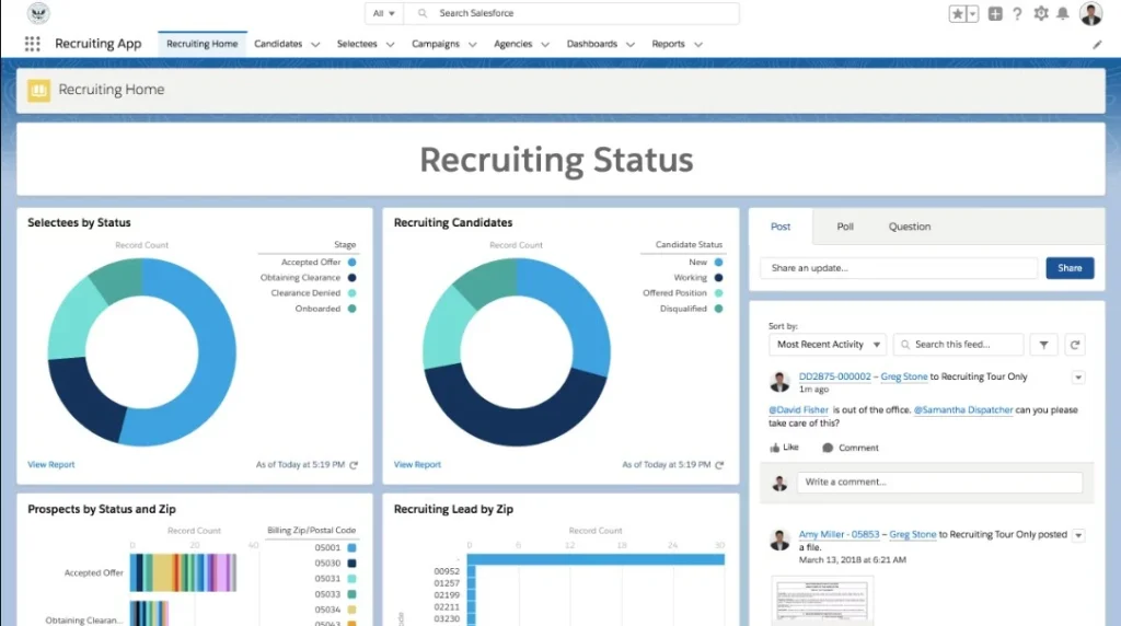 Salesforce CRM software for recruiters