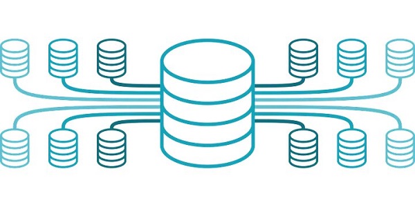 Cloud SQL and Migrating Importance