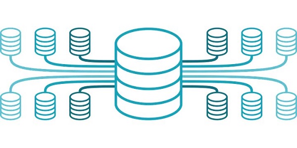 Cloud SQL and Migrating Importance