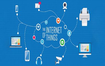 Java for the Internet of Things: A Beginner’s to Ex...  10 min read