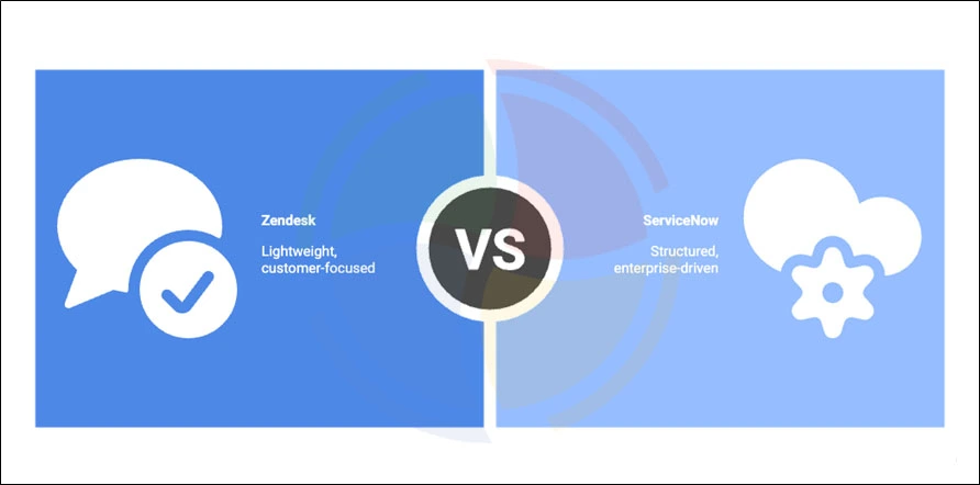 A detailed comparison of Zendesk vs ServiceNow A detailed comparison of Zendesk vs ServiceNow