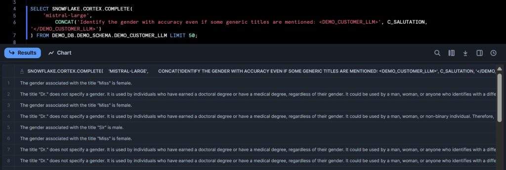 Gender for most of the cases using Prompt engineering Gender for most of the cases using Prompt engineering