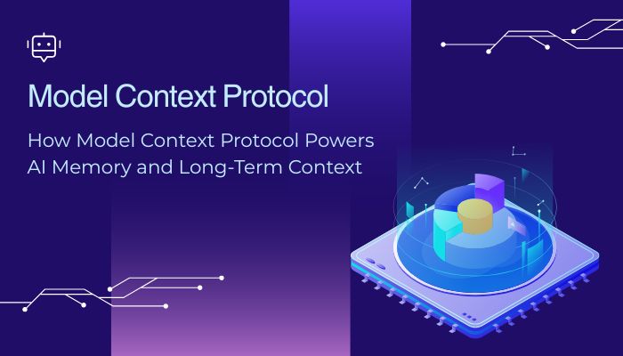 Model Context Protocol