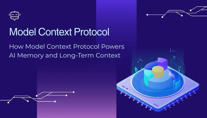 Model Context Protocol