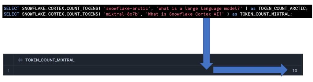 The token count for helper functions The token count for helper functions