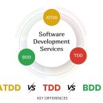 ATDD vs TDD vs BDD