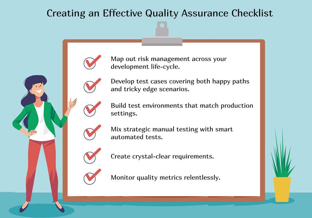 Checklist demonstrating 6 crucial steps to implement quality assurance in your team Checklist demonstrating 6 crucial steps to implement quality assurance in your team