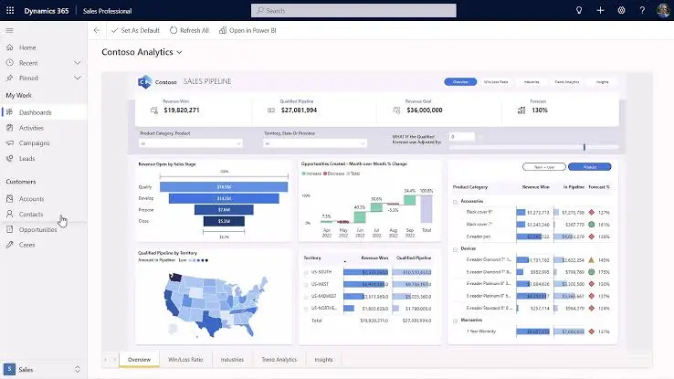 Microsoft Dynamics 365: Best CRM for financial advisors Microsoft Dynamics 365: Best CRM for financial advisors