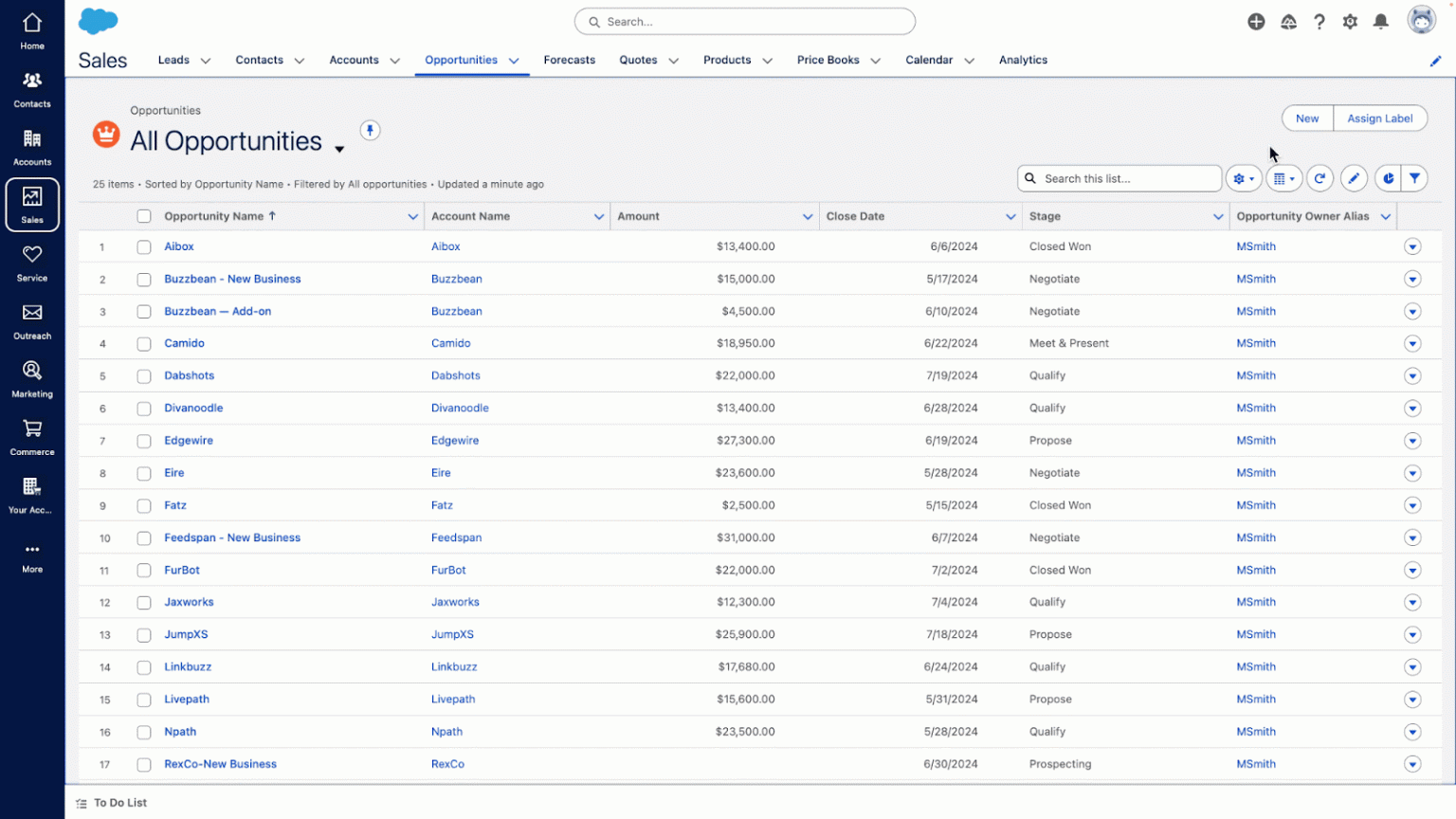 Best CRM for Financial Advisors: Top 8 Tools Compared