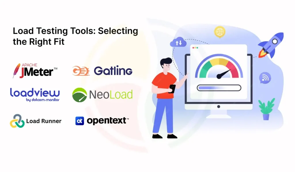 An illustration of different popular load testing tools, including Apache JMeter, Gatling, Locust, etc.