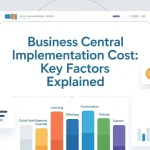 Business Central Implementation Cost Key Factors Explained