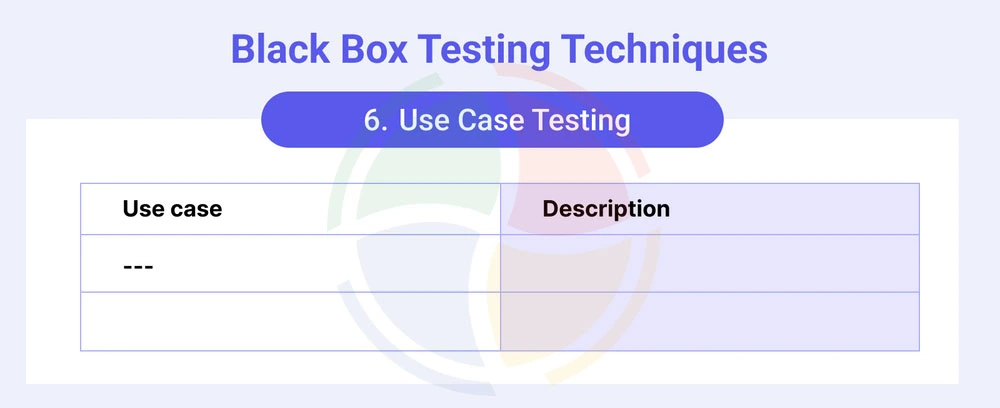 Tests are generated from system models like UML diagrams or real user scenarios. This ensures that workflows and edge cases, especially those involving multiple steps, are thoroughly covered. Tests are generated from system models like UML diagrams or real user scenarios. This ensures that workflows and edge cases, especially those involving multiple steps, are thoroughly covered.