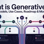 What is Generative AI Models, Use Cases, Roadmap & More