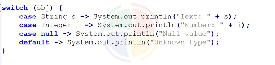 Pattern Matching with expressive control flow