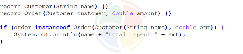 Record Patterns with deep data composition