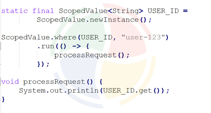Scoped Values in Java 25 LTS