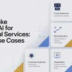 Snowflake Cortex AI for Financial Services