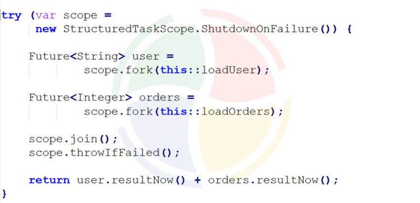 Structured Concurrency in Java 25 LTS
