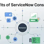 Benefits of ServiceNow Consulting