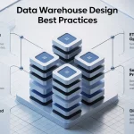 data warehouse design best practices