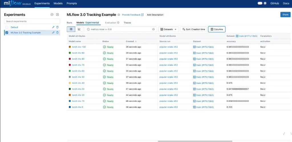MLflow tracking interface for Snowflake machine learning workflows
