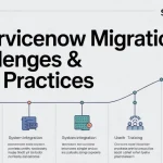 ServiceNow Migration Challenges