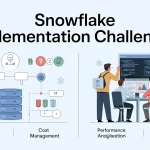 Snowflake implementation challenges