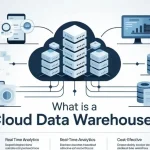 What is a Cloud Data Warehouse