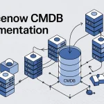 ServiceNow CMDB Implementation
