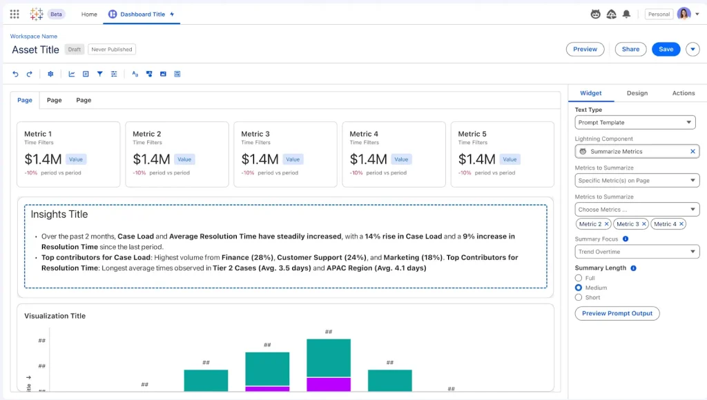 Dashboard Summaries in Tableau Next 2026.1