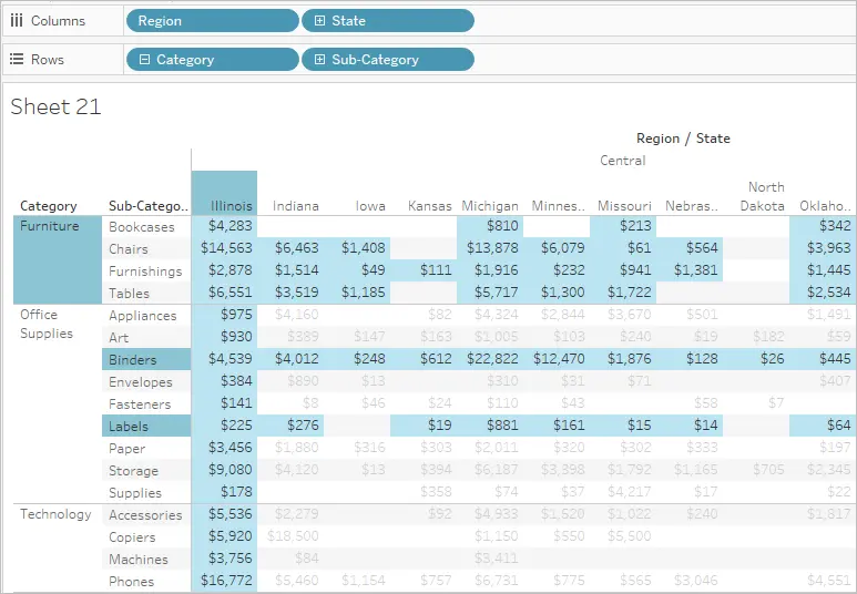 Data filtering for interactive Tableau dashboards