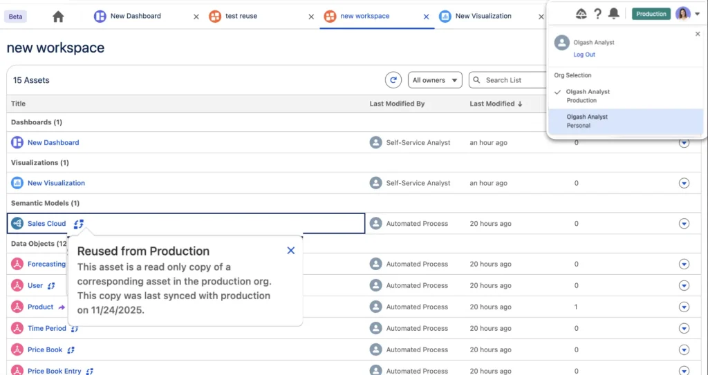 Personal Orgs in Tableau Server