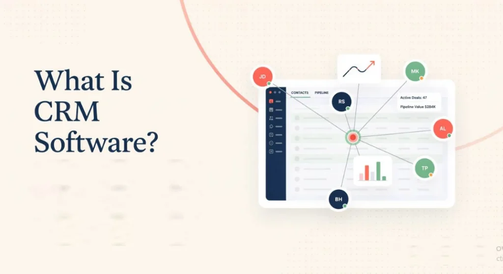 What Is CRM Software