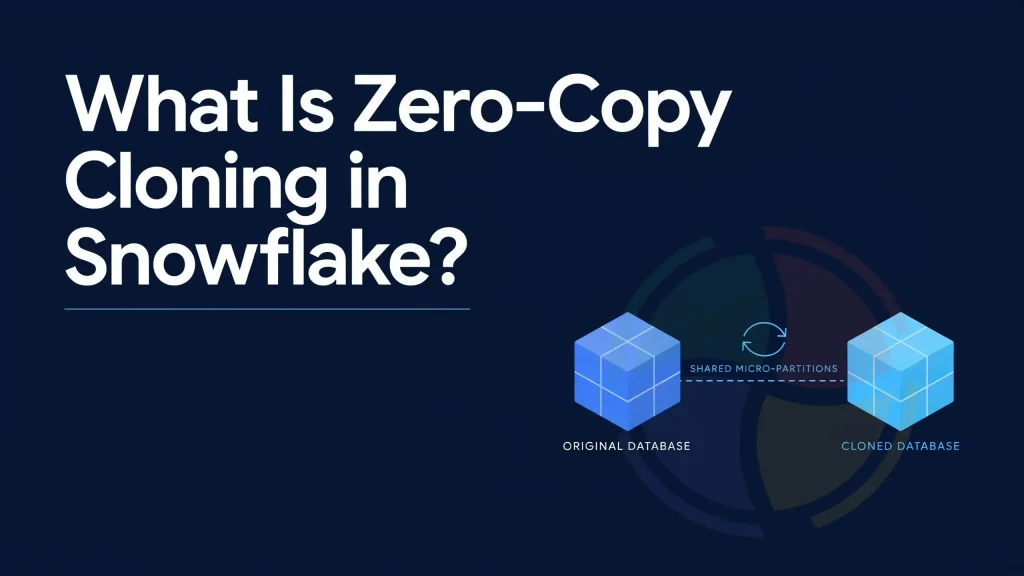 What Is Zero-Copy Cloning in Snowflake