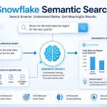 Snowflake Semantic Search