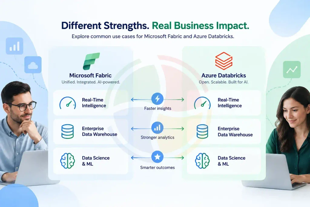 Azure Databricks vs Microsoft Fabric