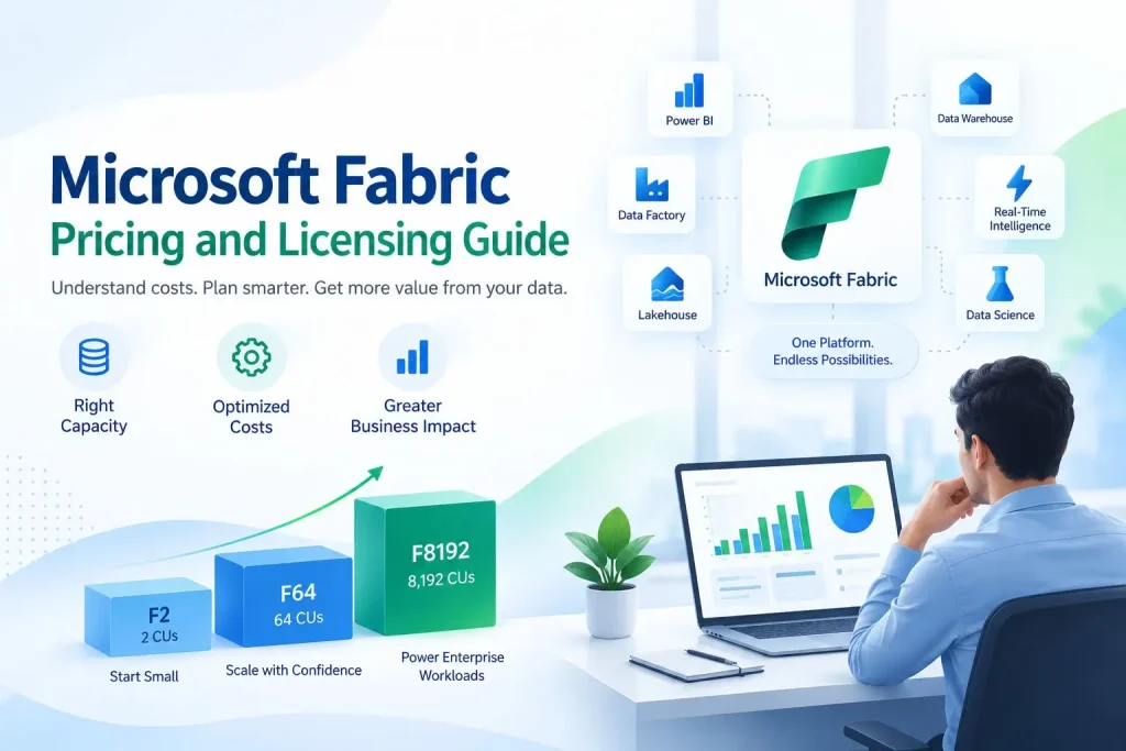 Microsoft Fabric Pricing and Licensing Guide