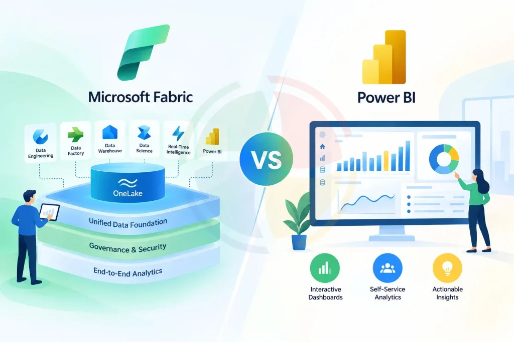 microsoft fabric vs power bi microsoft fabric vs power bi