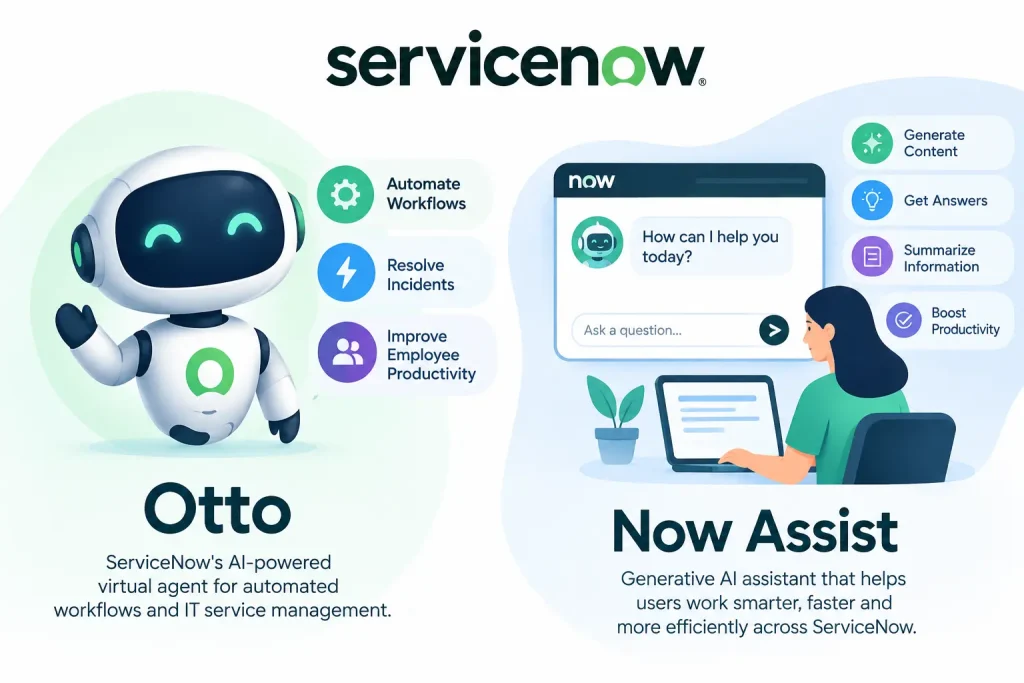 ServiceNow Otto and Now Assist