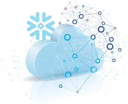 Premier Snowflake Data Cloud